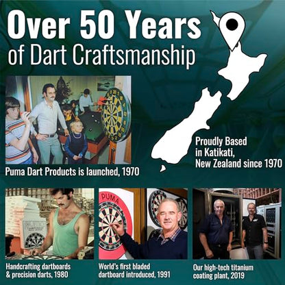 Shot! Darts AI Replicant Soft Tip Dart Set (20g) | 90% Tungsten Barrels | Center Weighted Black Titanium Coated | Pro Soft Tip Darts for Electronic Dartboard | Plastic Tip | Made in New Zealand