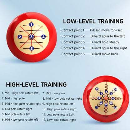 GSE Games & Sports Expert Billiard Practice Training Cue Ball, AAA-Grade PRO Cup Standard Pool Billiard Cue Ball (6 oz 2-1/4" Several Colors Available) - color: Red & Artifact