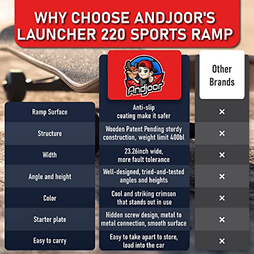 Kids Jumping Ramp for Skateboard, Bike, Scooter, BMX, RC Car and Dirt Bike, 34.37 in, Red - color: Red, size: L220
