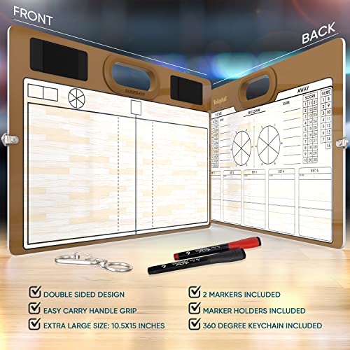 Dry Erase Volleyball Coaching Board 15x10.5” with Rotation Wheel – Includes 2 Markers, Whiteboard for Coaches, Equipment & Accessories, Ideal Coach Gift