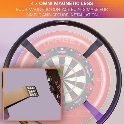 Target Darts Omni Auto Scoring Camera System Surround LED Light | Automatic Scorer, Magnetic Dartboard Ring Lighting, Records Dart Scores, Fits All Dartboards | Ultimate Home Bundle - style: Omni US