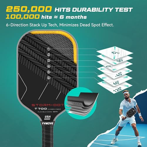 YVmove USAPA Approved Raw Carbon Fiber Pickleball Paddle, 16mm Thermoformed Pickleball Racket with High Spin & Extended Grip, Professional Pickleball Paddle for Control and Power - color: Dark Black