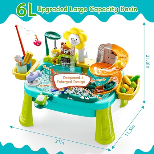 4-in-1 Kids Play Sink with Running Water, Mini Water Table with Detachable Legs, Upgraded Faucet and Dishes, Children Electric Dishwasher Toy, Kitchen Sensory Set (Blue)