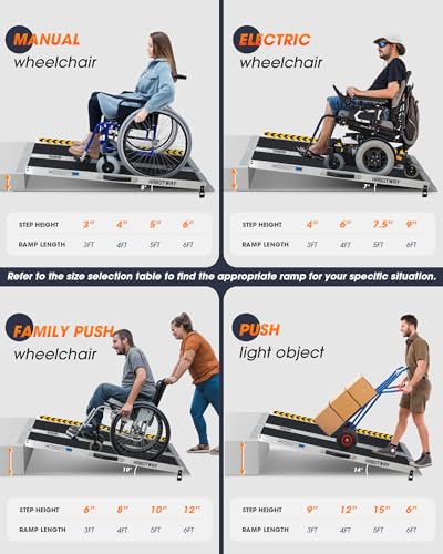 HABUTWAY 3ft Wheelchair Ramps for Home Steps, Portable Wheelchair Ramp Holds up to 800Lbs, Threshold Ramp with Non-Slip Resistant Surface, Ramps for Wheelchairs for Home, Stairs, Steps, Doorways - size: 3FT Using height 3-9"