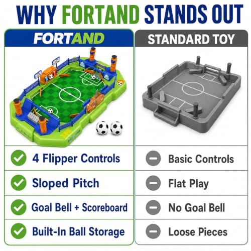 Fortand Mini Foosball Table Soccer Board Games for Kids Ages 3-12 | Two-player Tabletop Soccer Game with 4 Flipper Controls 2 Balls Score Counter Goal Bells for Family Play, Gift for Boys Girls