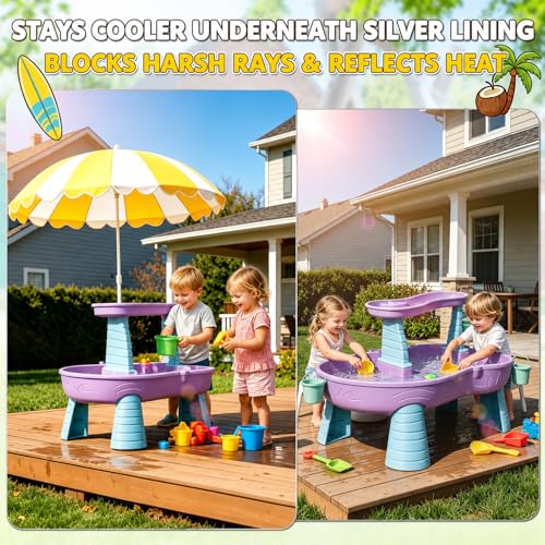 Water Table Umbrella, UV Protection Beach & Picnic Table Umbrella, Heavy Duty Portable Outdoor Shade for Sand Play, Camping, Garden & Backyard. - color: Yellow-Umbrella