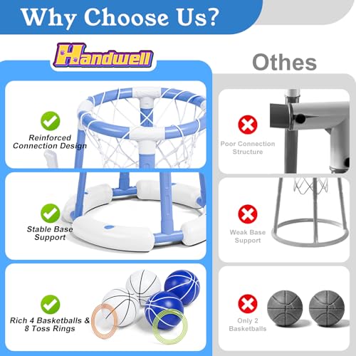 2 in 1 Pool Basketball Hoop with Backboard & Ring Toss Game,Floating Pool Toys with 4 Balls 8 Rings&Pump Summer Water Basketball Indoor Outdoor Toy Gifts Family Party for Kids Age 3-5 4-8 8-12& Adult - size: with backboard