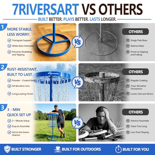 Portable Disc Golf Basket, 24-Chain, All-Weather Metal Disc Golf Goal with Heavy-Duty Carrying Bag, Easy Assembly for Backyard, Park & Outdoor Training - style: Blue