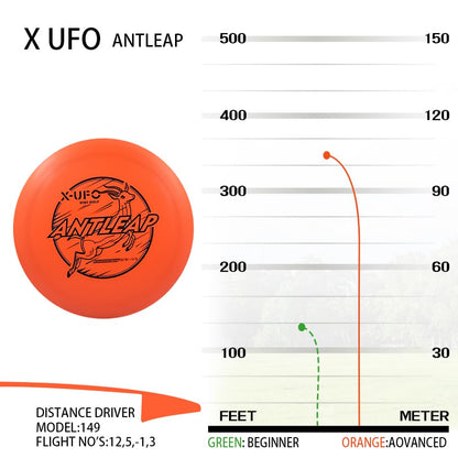 X-UFO Disc Golf Set - Beginner Disc Golf Set 5 Pack with Putter,Driver,Mid-Range,Mini Discs,157-175g
