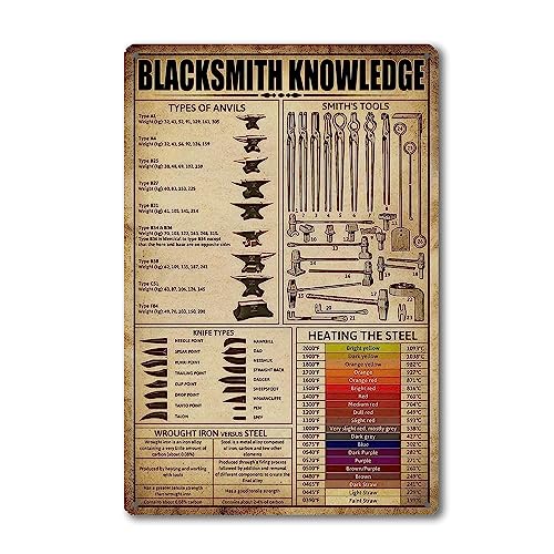 Anvils For Blacksmithing Knowledge Tin Sign Blacksmith Forge Metal Tin Signs The Smith's Tool Poster Blacksmith Anvil Sign 8x12 Inches - color: Blacksmithing