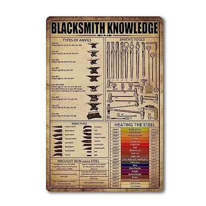 Anvils For Blacksmithing Knowledge Tin Sign Blacksmith Forge Metal Tin Signs The Smith's Tool Poster Blacksmith Anvil Sign 8x12 Inches - color: Blacksmithing