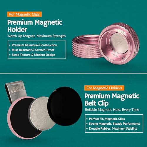 Magnetic Chalk Holder with Lid & Belt Clip – Round Billiard Pool Cue Chalk Holder with Strong Magnet, Portable Snooker Chalk Case for Players - color: Pink
