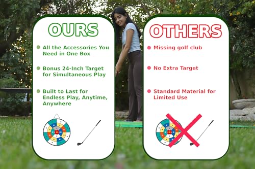 Golf Chipping Game Mat with Target, Hitting Mat, Practice Mat Outdoor & Indoor Golf Games for Kids & Adults,Sticky Score Playing Club & Balls for Backyard Garage Home Game
