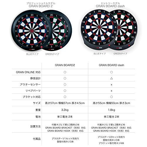 GRANBOARD Dash Green - Electronic Dartboard