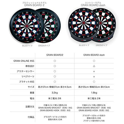GRANBOARD Dash Blue - Electronic Dartboard