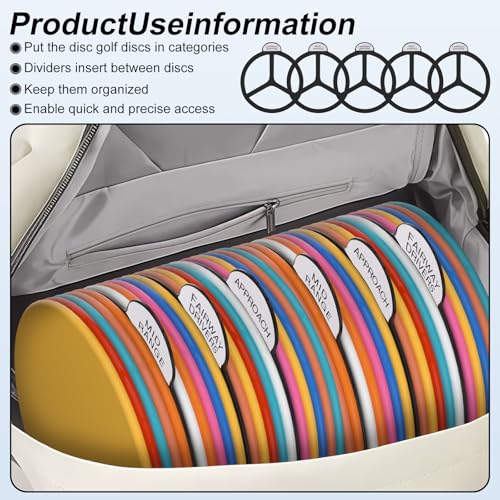 Disc Golf Bag Dividers 5-Pack - Universal Fit Disc Separators for Backpack Bags | Protects & Organizes Discs | Fits Innova, HIMAL, MVP Cell, Dynamic Discs Cadet Bags