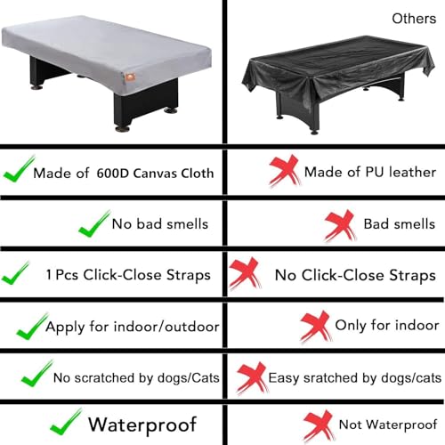 Pool Table Cover 8 feet,Heavy Duty 600D Canvas with Vinyl,with Fixed Buckle | 8 foot Billiard Table Covers,Tear-Resistant Scratch-proof,Waterproof Dust proof, Pooltable Cover-100Lx56Wx8H Inch