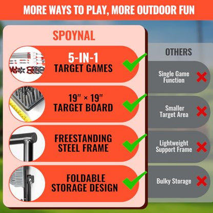 SPOYNAL 5 in 1 Steel Axe Throwing Target Set, Outdoor Target Game with Axes, Throwing Stars, Darts, Lawn Darts, Bow & Arrows, Foldable Steel Frame, Yard Games for Adults, Backyard & Camping
