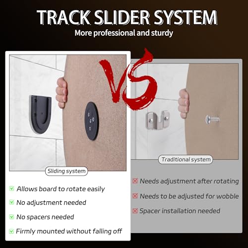 CyeeLife Dartboard Mounting Bracket,Dartboard Bracket Hanging Dartboards Professional,Black - size: O Shaped