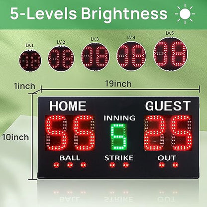 YZ LED Baseball/Softball Scoreboard for Fence, High-Light Digital Scoreboard with Remote, Rechargeable Wireless Electronic Baseball Scoreboard, Score Keeper with Innings Balls Strikes Outs Outdoor
