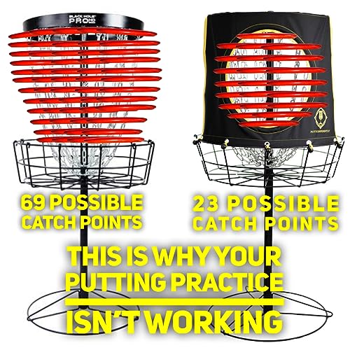 ChampCap | Disc Golf Putting Target | Increase Muscle Memory | Improve Disc Golf Putting Aim | Compatible with Most Disc Golf Baskets | Disc Golf Accessories for Men