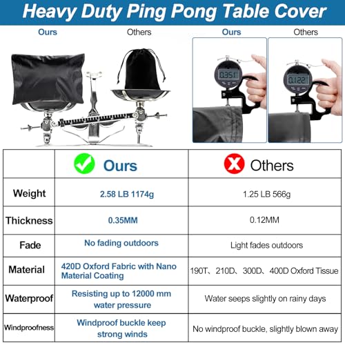 Table Tennis Cover Outdoor Waterproof，Heavy Duty 420D Ping Pong Table Cover with Paddle Pocket,Windproof Buckle,2 Air Vents，Universal Folding Ping Pong Table Cover Fits 9x5 FT Foldable Pingpong Tables