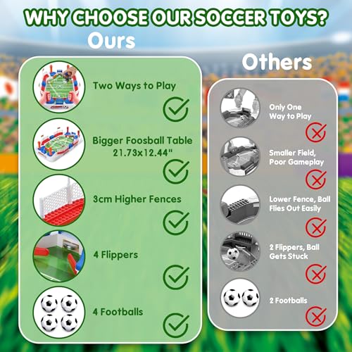 WeeHomm 2-in-1 Play Soccer Board Game for Kids, Foosball Figures PK, Foosball Table for Kids 8-12, Soccer Toys for Boys, Tabletop Football Game, Birthday Gifts for 4-10 Years Old