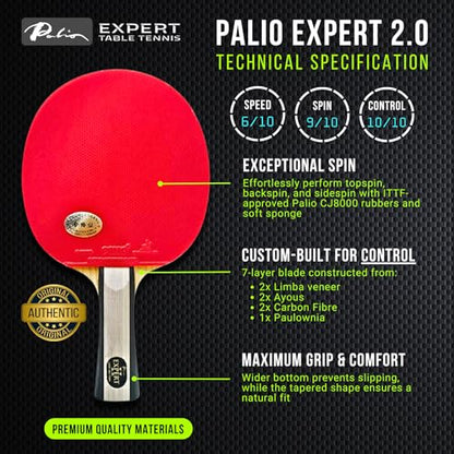 Palio - color: Grey Handle, Red/Black Rubbers