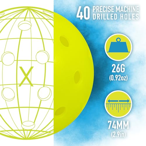 Franklin Sports Pickleball Paddle and Ball Set - Wooden Pickleball Rackets + Balls - Activator - USAPA Approved | Ball Set - style: 4 Player Set - Blue/Green
