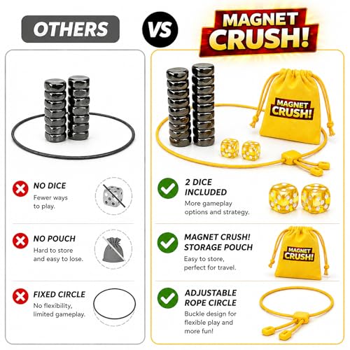 Magnet Crush Magnetic Strategy Board Game for Kids & Adults, Fun Tabletop Magnet Placement Game, STEM Educational Toy, Family Party Game, Travel Game, Puzzle Brain Teaser, Gift for Ages 9+ - color: Yellow