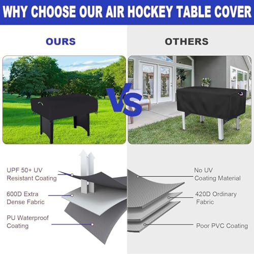 Air Hockey Table Cover - Durable 600D Waterproof Oxford Fabric, Universal Fit for 60-Inch Arcade Hockey and Game Tables, with Reflective Handle (60x32x20 inches, Black)