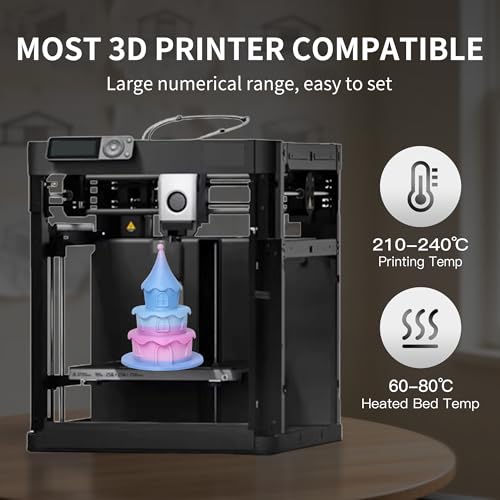 RAMBERY 3D Printer PLA Filament Matte Rainbow PLA Filament for Most FDM 3D Printer, 1.75mm 1kg(2.2lb), Matte Rainbow Blue-Red - color: B-matte Rainbow Blue-red, size: 1kg