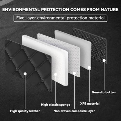Car Floor Mats Fit for Dodge Dart 2013-2016 All Weather Durability Leather Car Floor Mats, Skidproof Pedal, Waterproof, Wear-reistant(Black) - color: Black