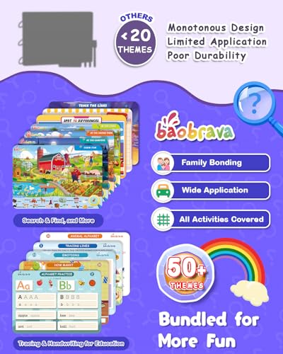 Baobrava Search and Find Book and Handwriting Practice Books Set, More Than 50+ Preschool Learning Activities for Toddler and Kids 3-8, Travel Games for Road Trip Car Airplane - style: Search & Find Book and I Can Write Book