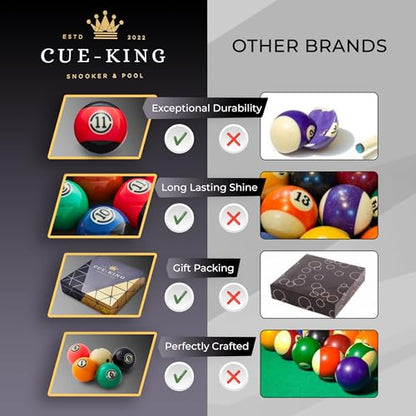 Cue-King Pool Balls Black Edition, Billiard Balls, Grade AA+ 2-1/4" Regulation Size Set with Pro Dotted Cue Ball, Pool Table Balls, Billiard Balls Set, Pool Ball Set, Bolas De Billar