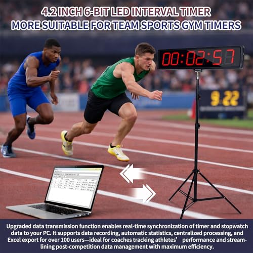 Independent Button Type 1.5-inch Fitness Room Rest Timer, Suitable for Gym Exercise/School/Home Exercise/Boxing Gym/Indoor Rock Climbing (4.2-inch Data PC Transmission Mode)
