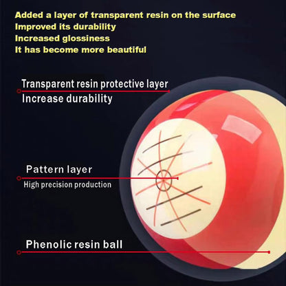 High-Precision Training Cue Ball,Billiard Training,57.2mm/2.3in, Advanced Resin,which is resistan-t to wear and Impact,1 PC