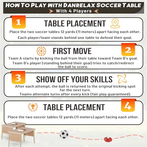Backyard Soccer Game with 2 Tables, 1 Ball, 4 Cones, Soccer Training Equipment, Portable Football Practice Outdoor Game for Backyard, Beach, Field Fun, No Assembly Needed