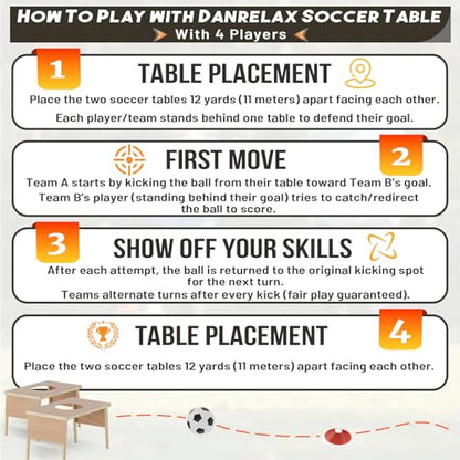 Backyard Soccer Game with 2 Tables, 1 Ball, 4 Cones, Soccer Training Equipment, Portable Football Practice Outdoor Game for Backyard, Beach, Field Fun, No Assembly Needed