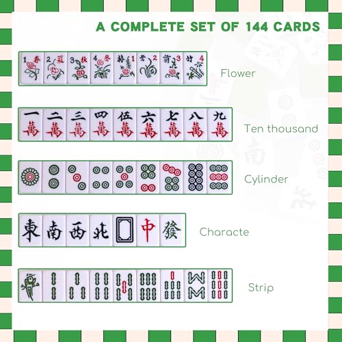Mini Chinese Mahjong Set - 144pcs Traditional Travel Game with Case, Portable Small Mahjong for Beginners - Travel Mahjong Set (0.94 × 0.67 × 0.47) - size: 0.94 × 0.67 × 0.47-Mini Chinese Mahjong Set