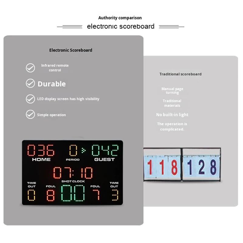 Wireless Basketball Game Electronic Scoring Board 24-Second Timer Integrated Basketball Match Electronic Scorer