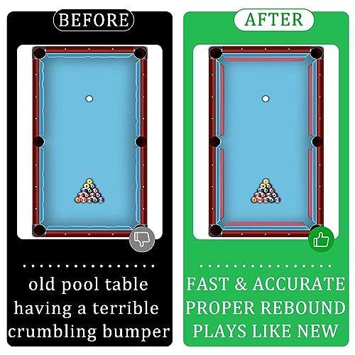 Podoy 8ft Pool Table Replacement Kit, Pool Table Bumpers (Set of 6) with Felt Cloth/Cushion Facings (Set of 12) for Billiard Rail Rubber Bumpers Home & Pro Use Billiard Rail & Pocket Accessories - color: PINK WITHOUT CLOTH