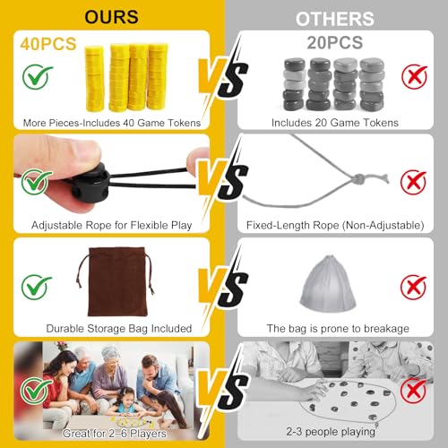 Upgraded Magnetic Chess Game with 40 Magnetic Stones & 2 Adjustable Ropes – Portable Strategy Game for Family Night, Travel, Party Toy STEM/Logic/Strategy Games for Kids & Adults, (Yellow) - color: Yellow