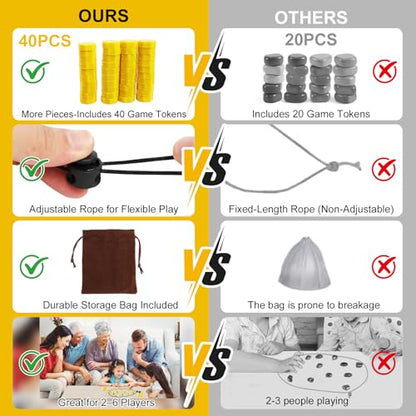 Upgraded Magnetic Chess Game with 40 Magnetic Stones & 2 Adjustable Ropes – Portable Strategy Game for Family Night, Travel, Party Toy STEM/Logic/Strategy Games for Kids & Adults, (Yellow) - color: Yellow