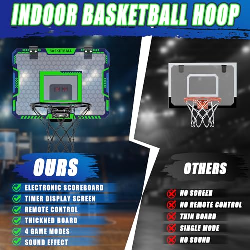 Indoor Basketball Hoop for Kids, Over The Door Mini Basketball Hoop with Scoring & Countdown, Remote Control, 3 Balls & Sound Effects, Birthday & Christmas Toys Gifts for 4-12 Year Old Girls Boys