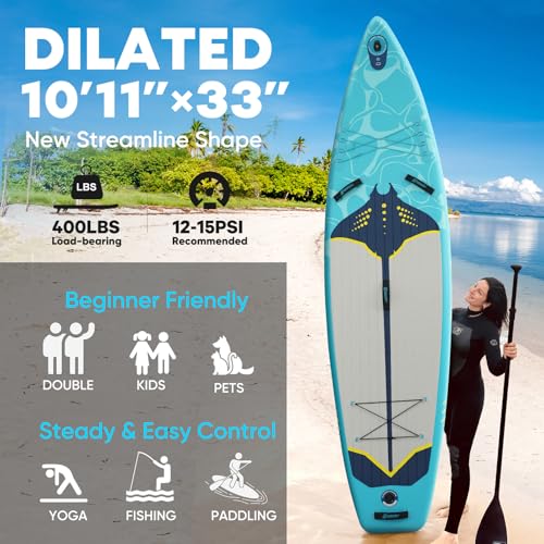 Inflatable Paddle Board,Stand Up Paddle Board Set, Extra Wide SUP Board with Removable Fin, Floating Paddle, Hand Pump, Waterproof Phone Pouch,Traveling Board - color: RY green