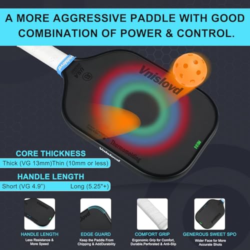 Thermoformed Pickleball Paddles Pro T700 Raw Carbon Fiber Pickleball Racket-16MM Unibody Design-Injected Foam-Rougher Spin Texture for Best Control,Power-Competition Version-USAPA Approved,Elongated