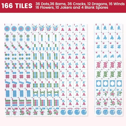 American Mahjong Tile Set,166 Pink Tiles Mahjong Set,4 Colors Mahjong Racks,Travel Mahjong Set with Red Carrying Bag - style: Pink Tile