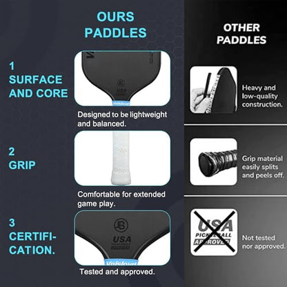 Thermoformed Pickleball Paddles Pro T700 Raw Carbon Fiber Pickleball Racket-16MM Unibody Design-Injected Foam-Rougher Spin Texture for Best Control,Power-Competition Version-USAPA Approved,Elongated