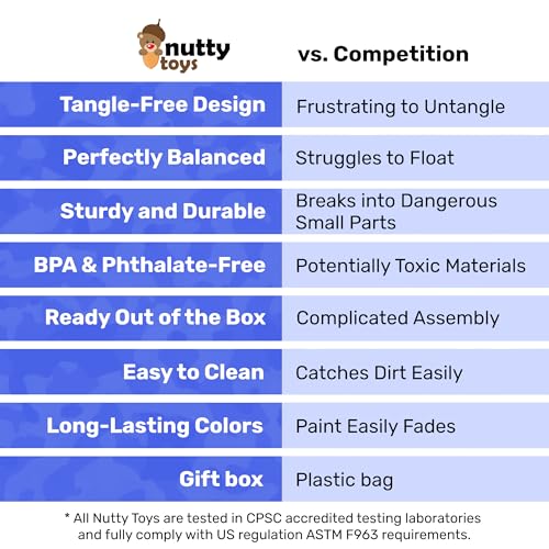 NUTTY TOYS Army Parachute Toys for Kids - Tangle Free Outdoor Flying Parachute Men, Best Small Outside Toys for 4 5 6 7 8 9 10 11 12 Year Old, Top Christmas Stocking Stuffers Idea 2026 Unique Boy Gift - style: Arctic